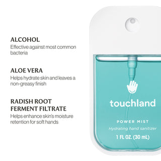 Blue Sandalwood Power Mist Hydrating Hand Sanitizer (Vibes)