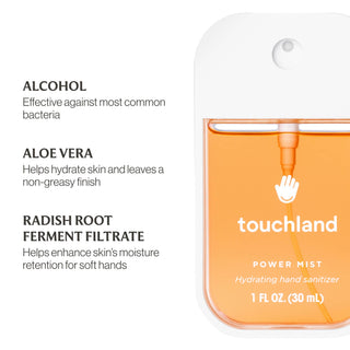 Velvet Peach Power Mist Hydrating Hand Sanitizer (Vibes)
