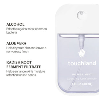 Beach Coco Power Mist Hydrating Hand Sanitizer (Rooted)